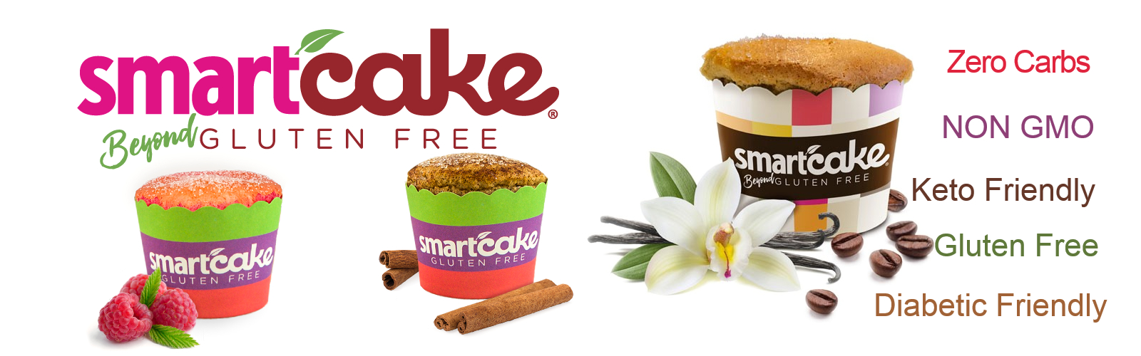 ontario-nutrition-banner-smartcake